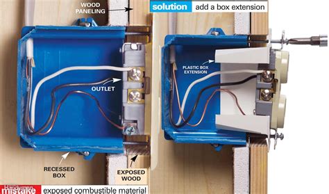 back to back electrical box for switch/receptacle|back to back receptacle problems.